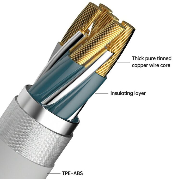 Кабель DEVIA EC317 Smart Series Type-C to Type-C 100W (5A, 1.5m) - Black: фото 4 з 9