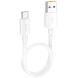 Кабель Hoco X96 Hyper 100W USB to Type-C (0.25m) - White (896422W). Фото 1 з 7