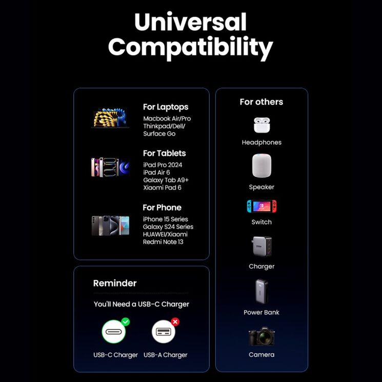 Кабель UGREEN L513 Type-C to Type-C PD240W (5A, 1m) - Space Gray (896513H) Кабель UGREEN L513 Type-C to Type-C PD240W (5A, 1m) - Space Gray: фото 2 из 7