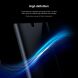 Комплект захисних плівок (2 шт) NILLKIN Impact Resistant Curved Film для Samsung Galaxy S23 Ultra (S918) - Black (321008B). Фото 12 з 18