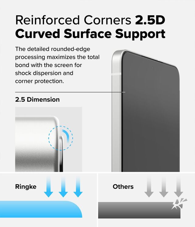 Комплект захисних стекол (2шт) Ringke Easy Slide Tempered Glass для Samsung Galaxy S25 Edge (S937) 8800293854470: фото 11 з 19