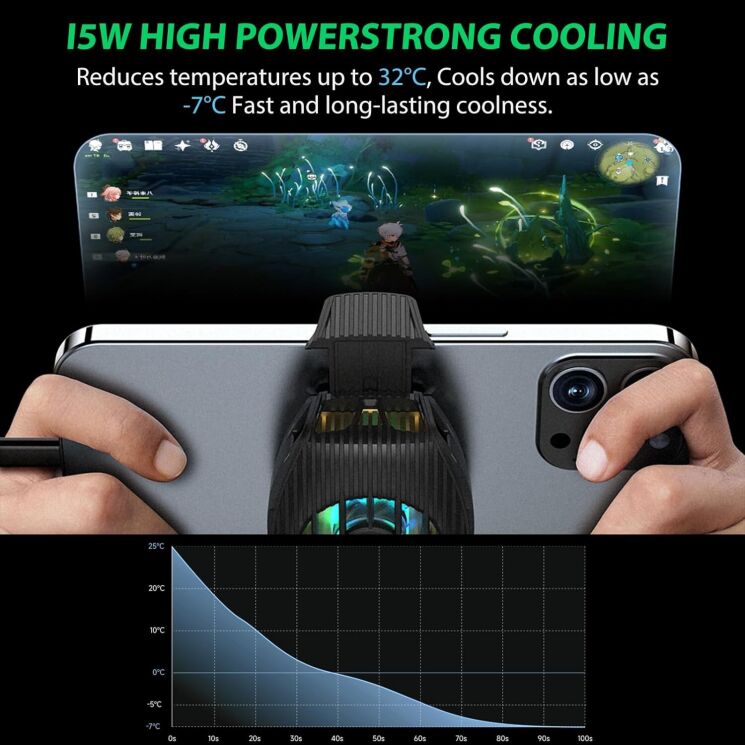 Кулер-вентилятор для смартфона Black Shark FunCooler 4 - Black: фото 10 из 12