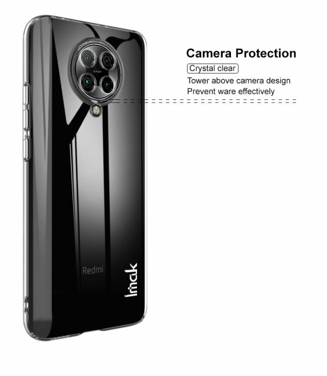 Пластиковый чехол IMAK Crystal для Xiaomi Poco F2 Pro / Redmi K30 Pro - Transparent: фото 11 из 12