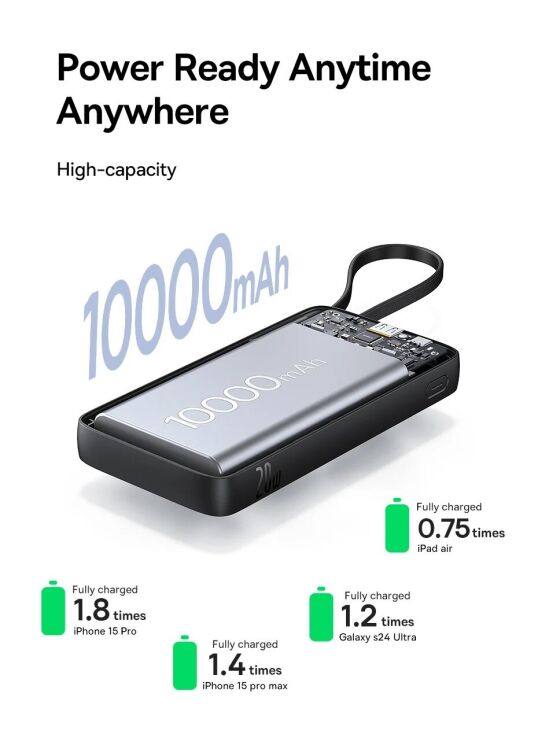 Зовнішній акумулятор Baseus Bipow 2 (20W) 10000mAh + кабель Type-C P10077101113-00 - Black: фото 13 з 23