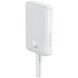 Зовнішній акумулятор Baseus Magnetic Mini 30W (10000mAh) P1002210B223-00 - White (995448W). Фото 5 з 22