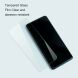 Защитное стекло AMORUS Ultra Clear для Xiaomi Redmi 17 (429008). Фото 5 из 9