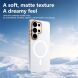 Защитный чехол ABEEL Aero Mag для Samsung Galaxy S26 Ultra (S948) - White (408576W). Фото 3 из 6