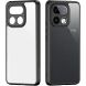 Защитный чехол DUX DUCIS Aimo Series для Realme 16 Pro Plus - Black (428503B). Фото 3 из 11