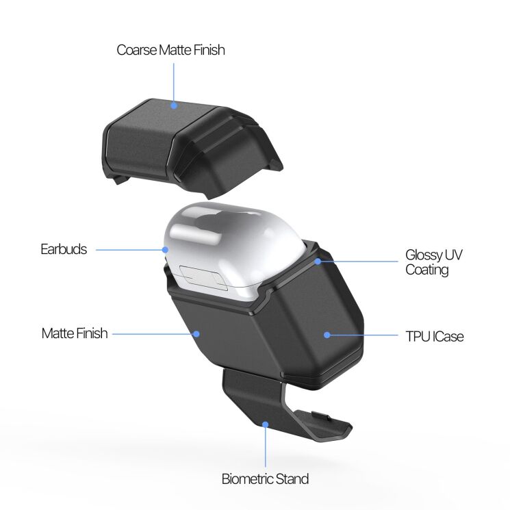 Защитный чехол DUX DUCIS PECS Series для AirPods Pro 3 - Blue: фото 6 из 13