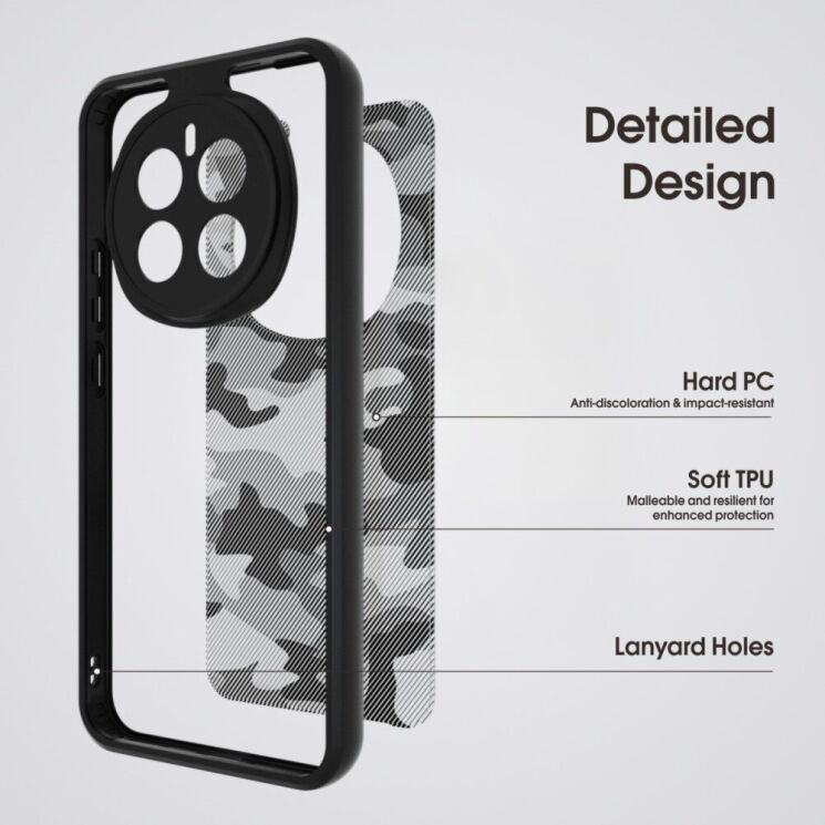 Защитный чехол IBMRS Military для Honor Magic 7 Pro - Artistic Camouflage: фото 2 из 8