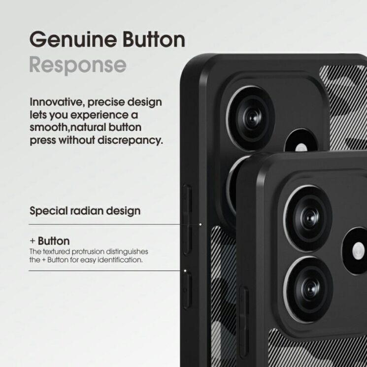 Защитный чехол IBMRS Military для Xiaomi Redmi Note 14 5G - Grid Camouflage: фото 6 из 8