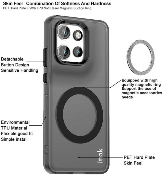 Защитный чехол IMAK Candy Series Magnetic для Motorola Edge 50 Neo - Black: фото 6 из 9