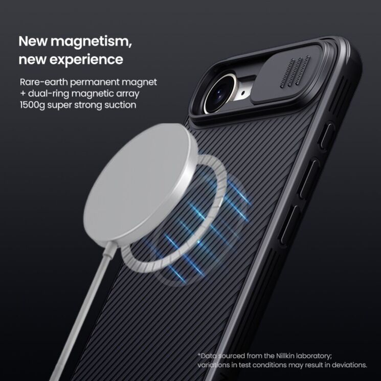 Защитный чехол NILLKIN CamShield Pro Magnetic для Apple iPhone 16e - Black: фото 10 из 11