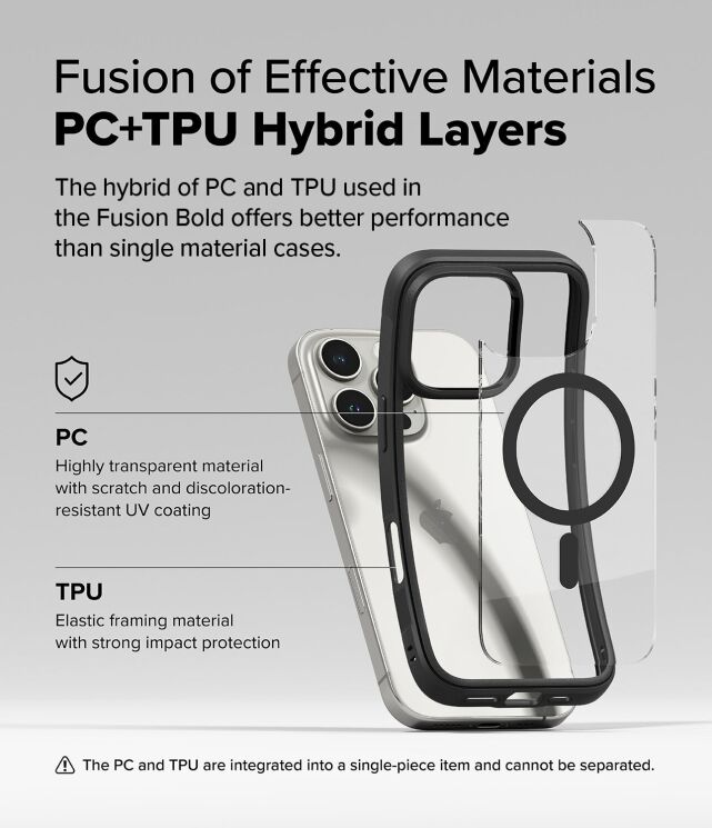 Защитный чехол Ringke Fusion Bold MagSafe для Apple iPhone 16 Pro Max (8800274962101) - Black: фото 12 из 15