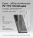 Защитный чехол Ringke Fusion для Samsung Galaxy S25 Ultra (S938) 8800274968899 - Clear (374535C). Фото 7 из 12