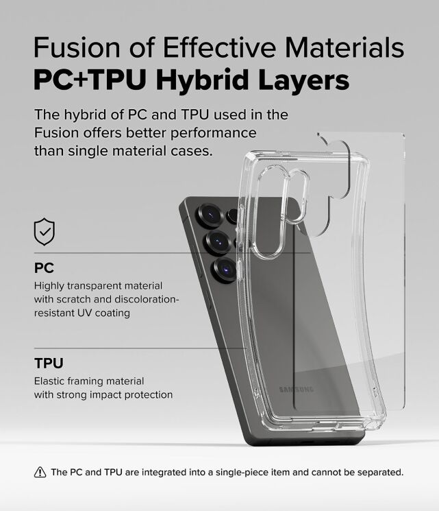 Защитный чехол Ringke Fusion для Samsung Galaxy S25 Ultra (S938) 8800274968899 - Clear: фото 7 из 12