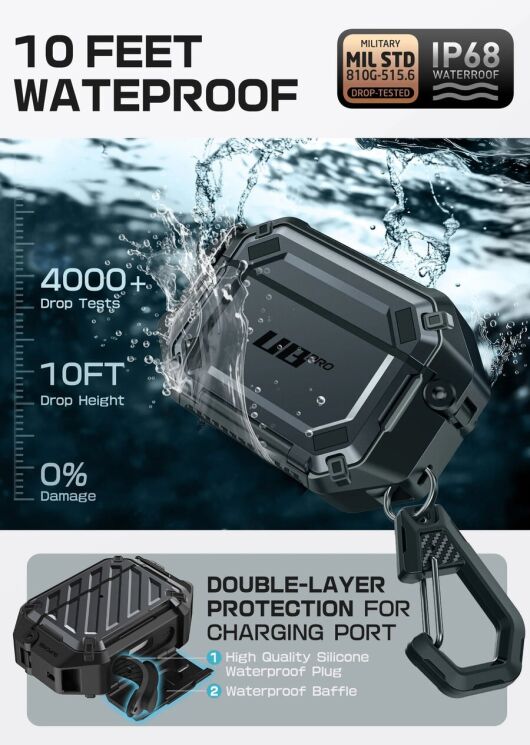 Защитный чехол Supcase Unicorn Beetle Pro Rugged Case (FH) для AirPods Pro 3 (843439158658) - Black: фото 4 из 10