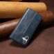 Защитный чехол UniCase Leather Wallet для Apple iPhone 16 - Blue (366457L). Фото 7 из 10