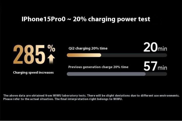 Беспроводное зарядное устройство WIWU Wi-W029 MagCircle Qi2 (15W) - Gold: фото 11 из 16