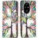 Чехол-книжка Deexe Color Wallet для Honor 200 Pro - Life Tree (362140A). Фото 1 из 6