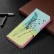 Чехол-книжка Deexe Color Wallet для Samsung Galaxy S21 Ultra (G998) - Feather (300934A). Фото 5 из 9