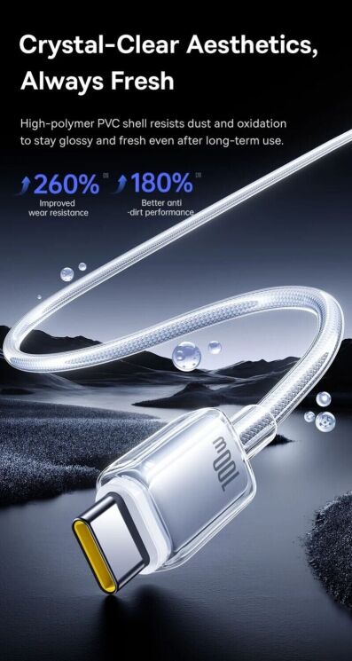 Кабель Baseus Crystal USB to Type-C (100W, 2m) E0427901 - White: фото 9 из 18