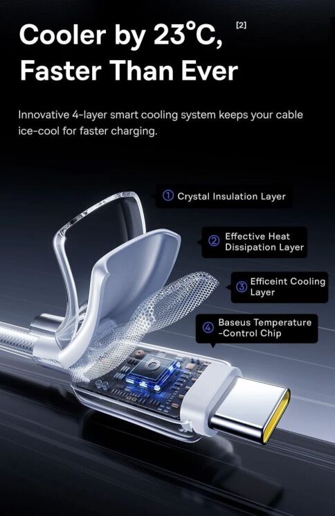 Кабель Baseus Crystal USB to Type-C (100W, 2m) E0427901 - White: фото 10 из 18