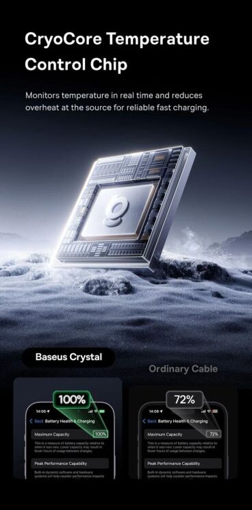 Кабель Baseus Crystal USB to Type-C (100W, 2m) E0427901 - White: фото 12 из 18