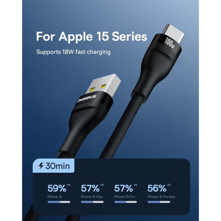 Кабель Baseus Flash 2 USB to Type-C (100W, 1m) P10311804111-00 - Cluster Black: фото 8 з 11