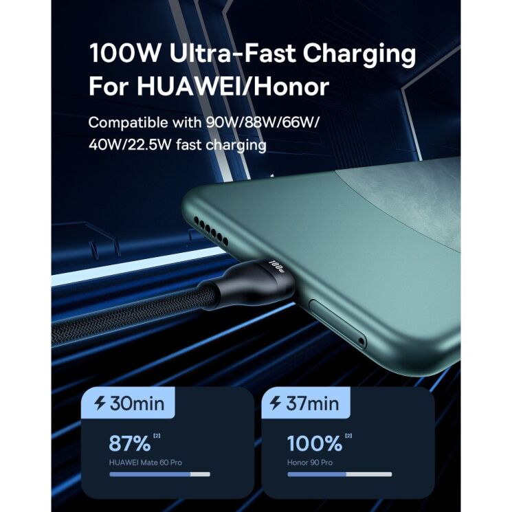 Кабель Baseus Flash 2 USB to Type-C (100W, 1m) P10311804111-00 - Cluster Black: фото 7 з 11