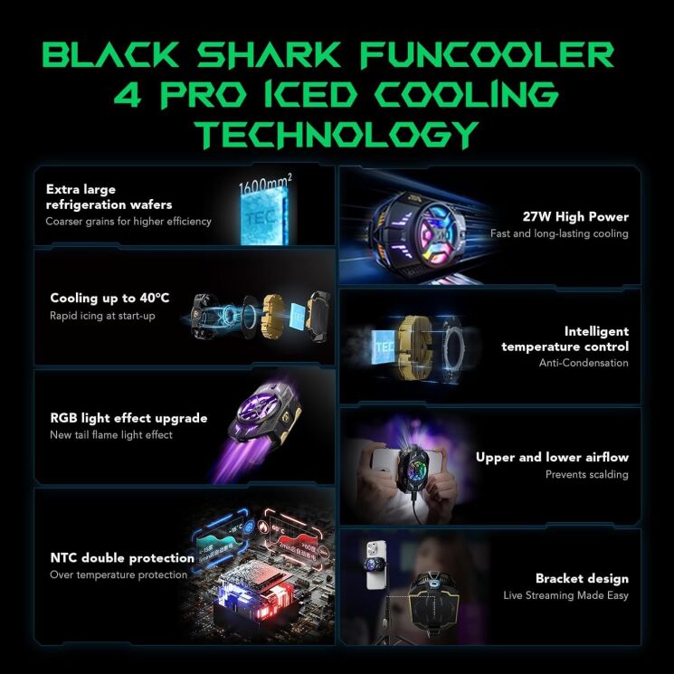 Кулер-вентилятор для смартфона Black Shark FunCooler 4 Pro - Black: фото 5 из 12