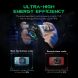 Кулер-вентилятор для смартфона Black Shark FunCooler 4 Pro - Black (222128B). Фото 9 из 12