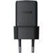 Сетевое зарядное устройство Baseus Palm 1C (30W) P10111605113-00 - Black (960174B). Фото 3 из 14