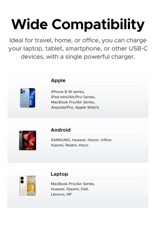 Сетевое зарядное устройство UGREEN X524 GaN 45W Type-C (65052) - Black: фото 9 из 12
