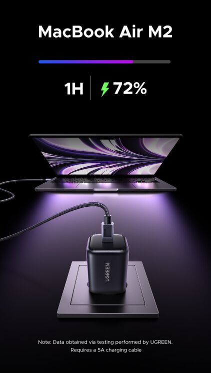 Сетевое зарядное устройство UGREEN X524 GaN 45W Type-C (65052) - Black: фото 6 из 12