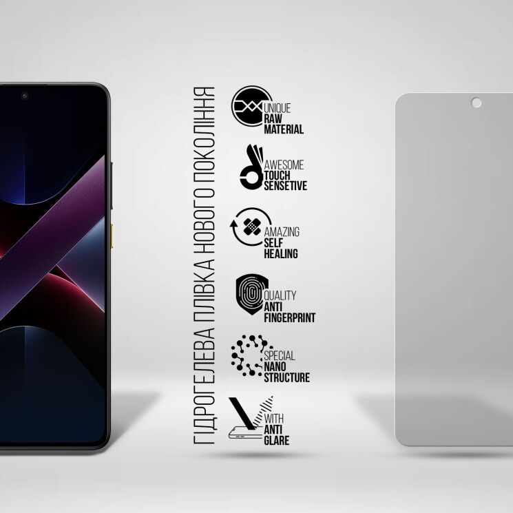 Захисна плівка на екран ArmorStandart Matte для Xiaomi Poco X7 Pro: фото 2 з 5