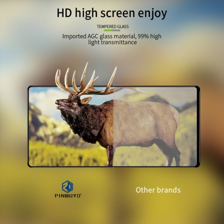 Защитное стекло PINWUYO 3D Full Glue для Google Pixel 7a - Black: фото 11 из 13