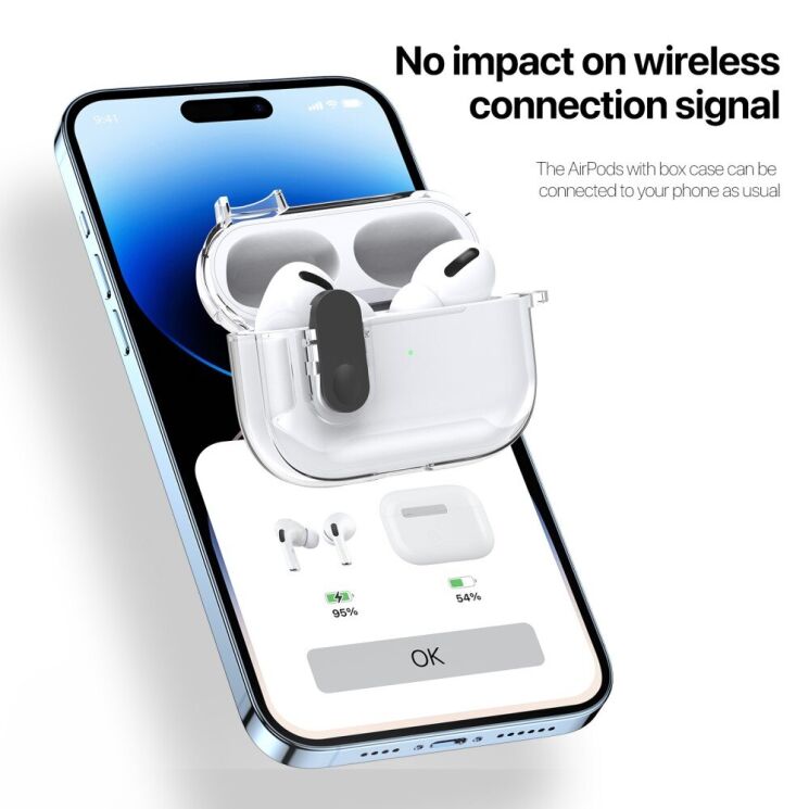 Защитный чехол DUX DUCIS PECL Series для Apple AirPods 4 - Clear: фото 6 из 10