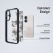 Защитный чехол IBMRS Military для Xiaomi Poco F7 - Artistic Camouflage (381115A). Фото 5 из 7