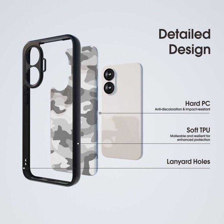 Защитный чехол IBMRS Military для Xiaomi Poco F7 - Artistic Camouflage: фото 5 из 7