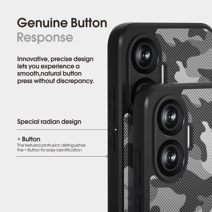 Защитный чехол IBMRS Military для Xiaomi Poco F7 - Artistic Camouflage: фото 6 из 7