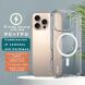 Защитный чехол IMAK Space Shield MagSafe для Apple iPhone 16 Pro Max - Transparent (366335T). Фото 4 из 7