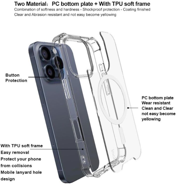 Защитный чехол IMAK Space Shield MagSafe для Apple iPhone 16 Pro Max - Transparent: фото 6 из 7