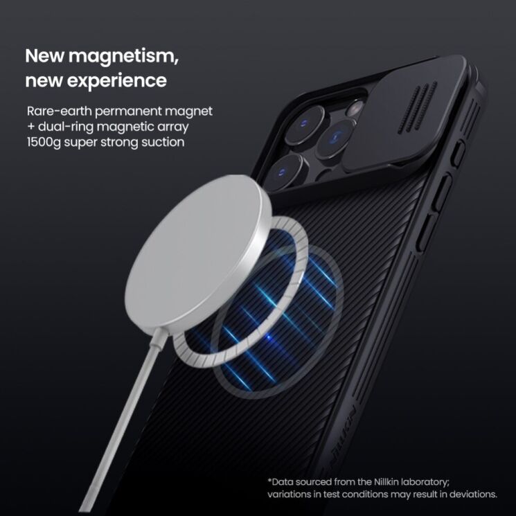 Защитный чехол NILLKIN CamShield Pro (with MagSafe Support) для Apple iPhone 16 Pro Max - Blue: фото 13 из 19