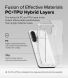Защитный чехол Ringke Fusion для Samsung Galaxy A36 (A366) / A56 (A566) 8800293852063 - Clear (372097C). Фото 7 из 11