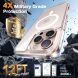 Захисний чохол TORRAS Sparka MagSafe для Apple iPhone 16 Pro - Transparent (366266T). Фото 4 з 13