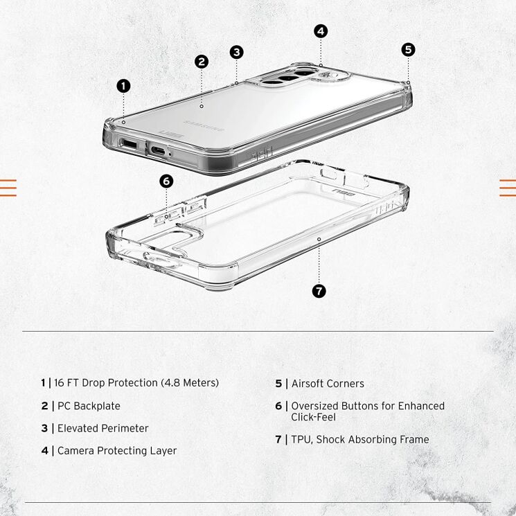Защитный чехол URBAN ARMOR GEAR (UAG) Plyo для Samsung Galaxy S22 (S901) - Ice: фото 10 из 10