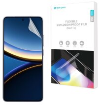 Антибликовая пленка на экран RockSpace Explosion-Proof Matte для Xiaomi Poco F7 Pro: фото 1 из 8