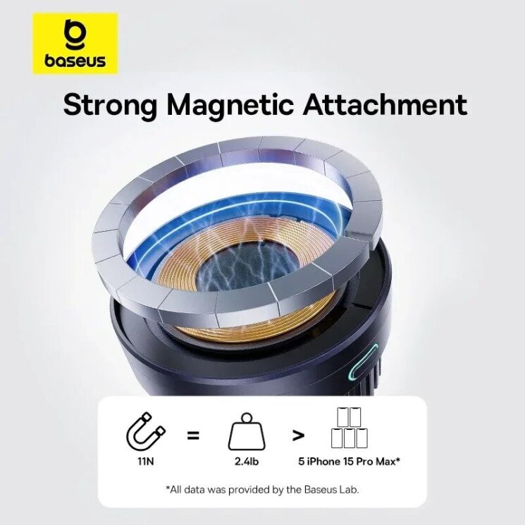 Автомобильный держатель с беспроводной зарядкой Baseus MagPro (15W) C40164100121-00 - Cosmic Black: фото 10 из 12