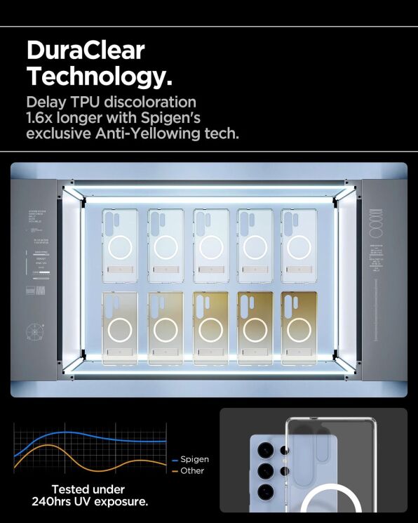 Чохол з підставкою Spigen Ultra Hybrid S (MagFit) для Samsung Galaxy S25 Ultra (S938) ACS08963 - Clear White: фото 14 з 17